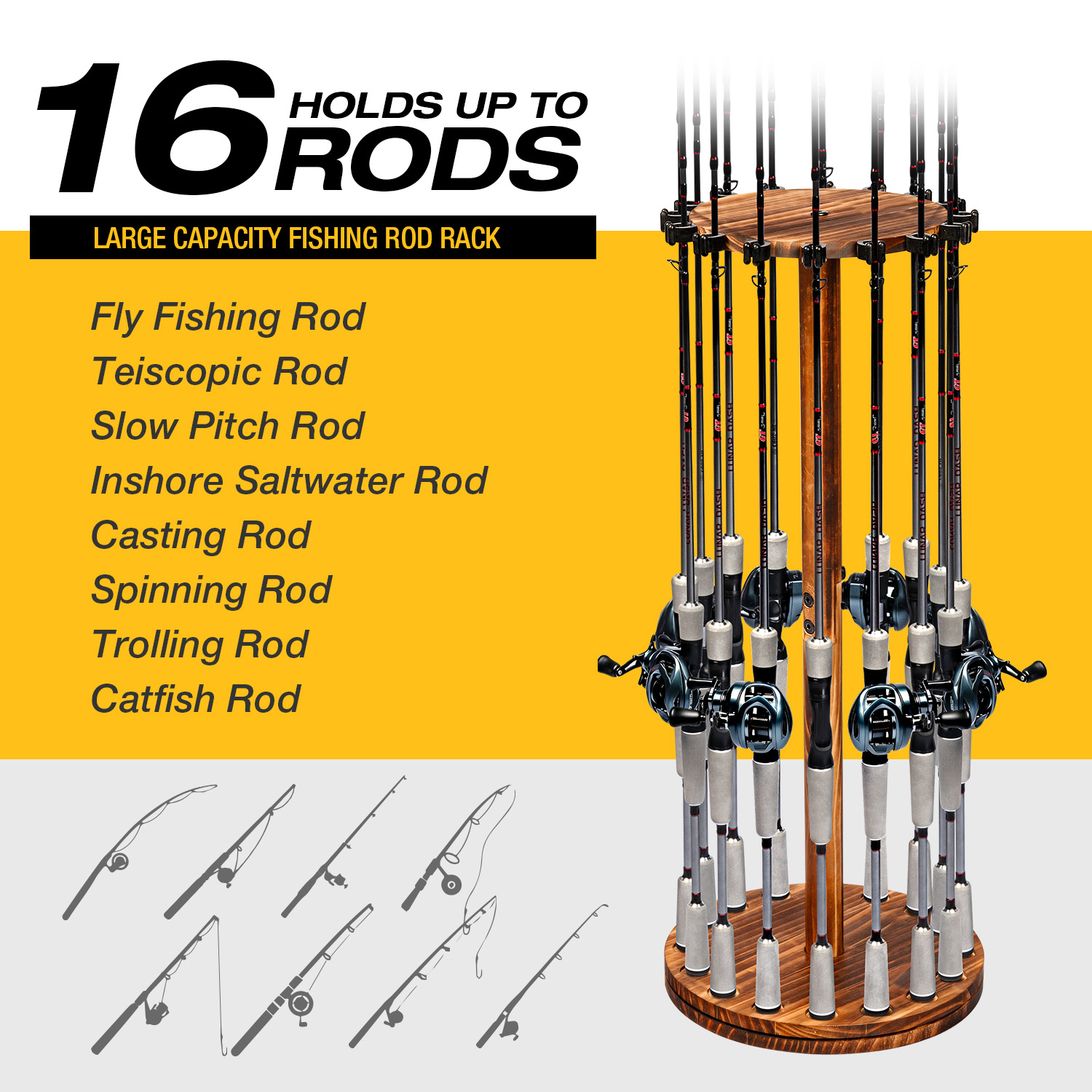 Круглая вращающаяся подставка  – обзор и цена Fishing Equipment Holder