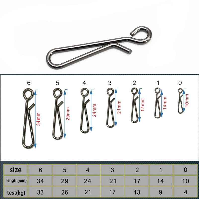 100 шт., подвеска из нержавеющ – обзор и цена Fishing Equipment Used